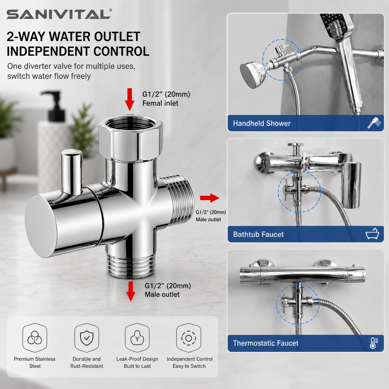 SANIVITAL 3-Way Shower Diverte - Shower Valve Cartridge recension och pris