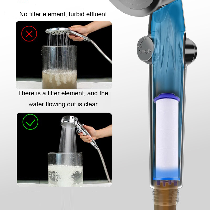 5/10pcs Shower Head Replacemen - Shower Valve Cartridge recension och pris