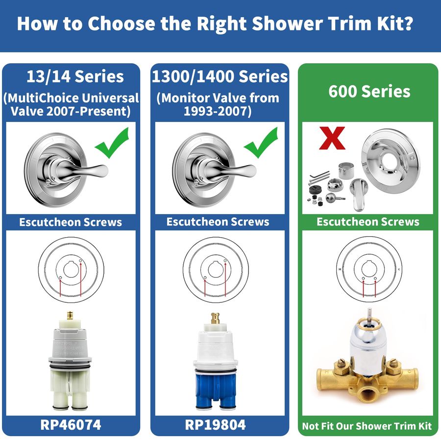 for D Faucet 13 Series SingleF - Shower Valve Cartridge recension och pris
