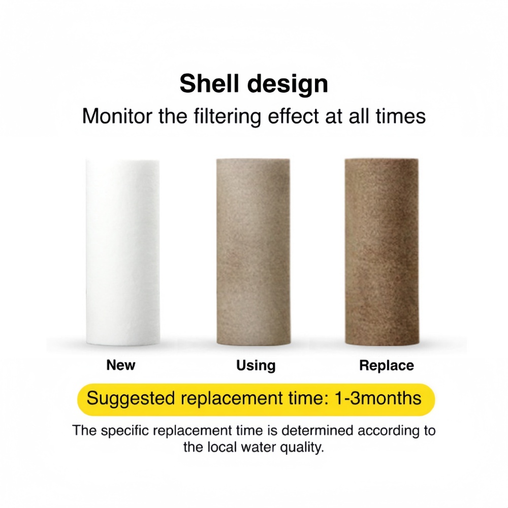 Pre-Filter Water Filter PP Cot - Shower Valve Cartridge recension och pris