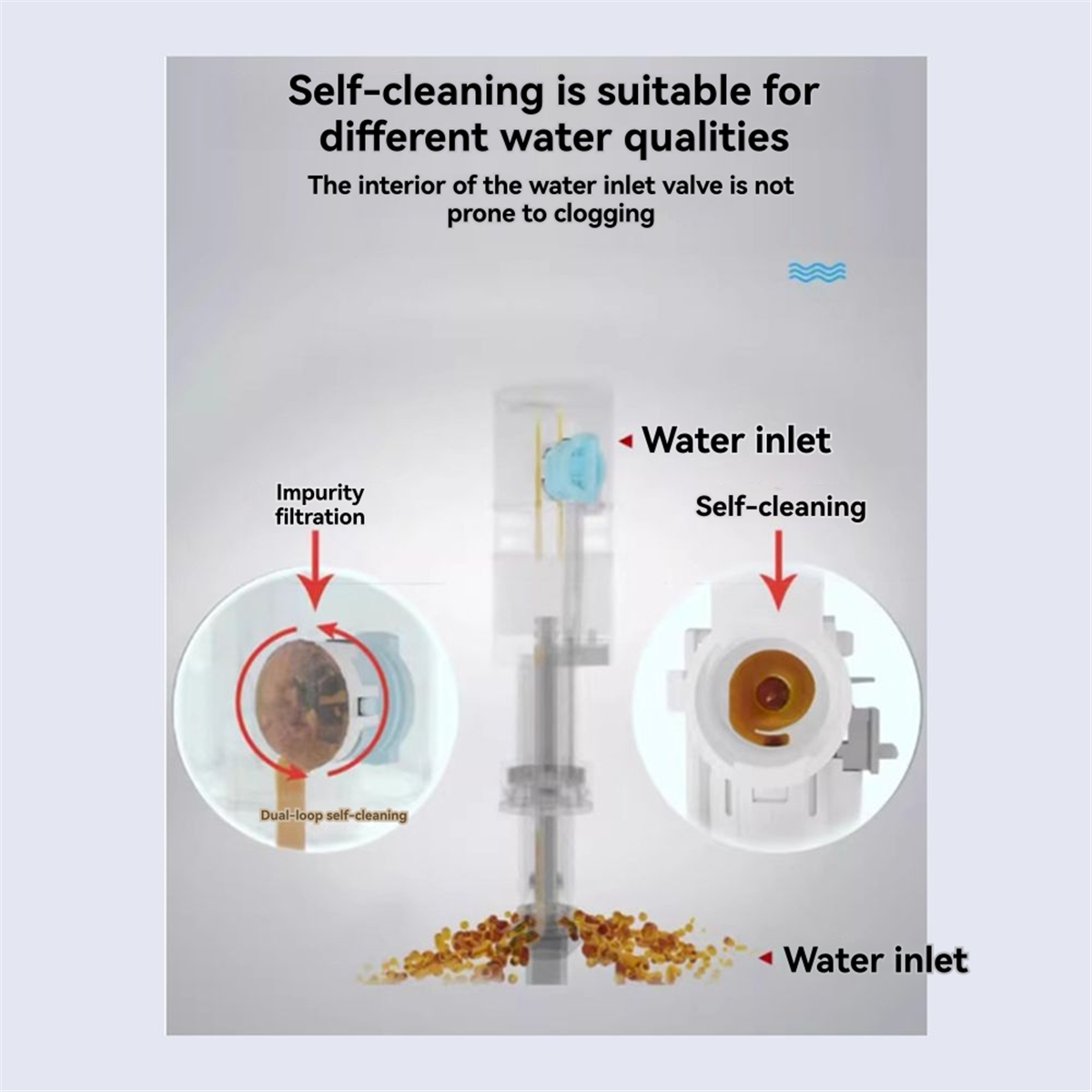A002 High Performance Universa - Toilet Fill Valve recension och pris