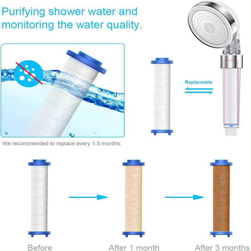 High quality Bath PP sediment  - Shower Valve Cartridge recension och pris