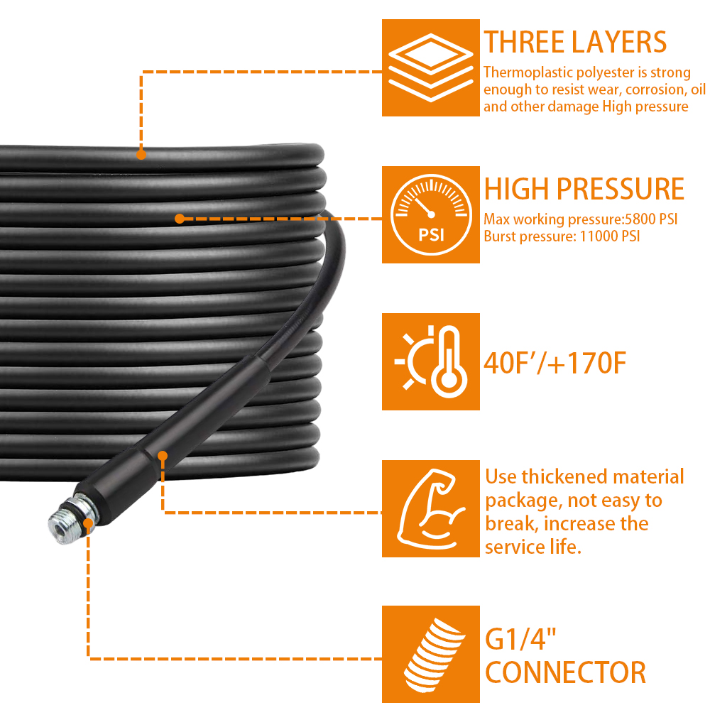 High Pressure Washer Drain Pip - Drain Pipe Clip recension och pris